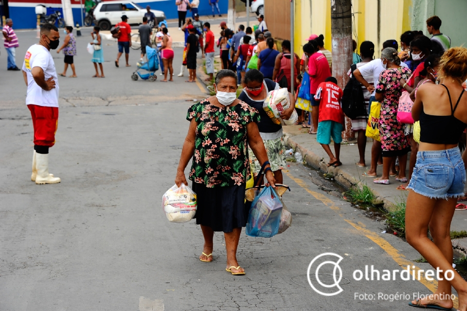 Renda mdia atinge o menor valor da dcada em Mato Grosso