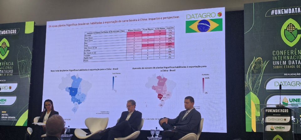 Mato Grosso  o estado com mais plantas frigorficas habilitadas para enviar carne  China