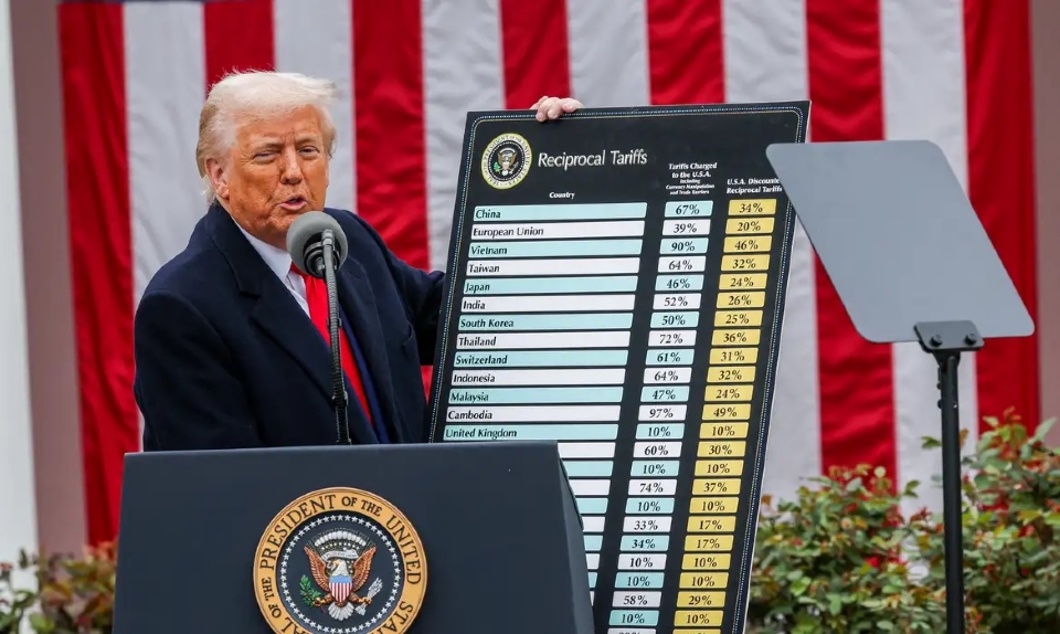 Mato Grosso deve ser o estado mais beneficiado com 'tarifao' de Trump, aponta estudo