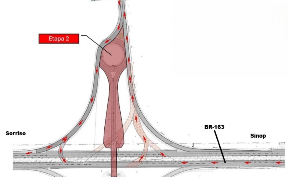 Obras de duplicao da BR-163 alteram trfego e acesso  MT-487 em Sorriso