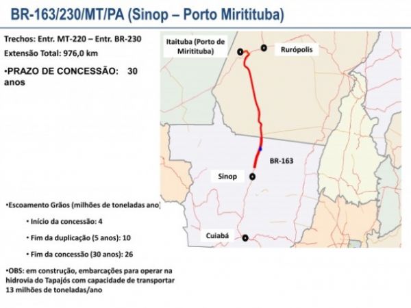 Trecho entre Sinop e Miritituba, no Par, desperta interesse de 21 empreiteiras