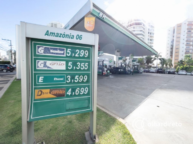 Litro da gasolina chega a R$ 5,29 em postos de combustveis de Cuiab