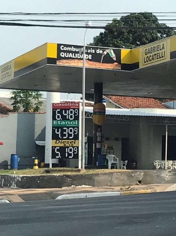 Preo da gasolina chega a R$ 6,48 em Cuiab aps mais um reajuste