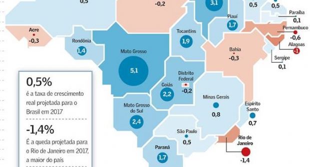 Agronegcio impulsiona crescimento do PIB e Mato Grosso deve liderar ndice nacional com 5,1%