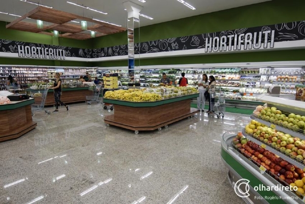 Movimento de clientes em supermercados cai e preferência tem sido por marcas mais baratas